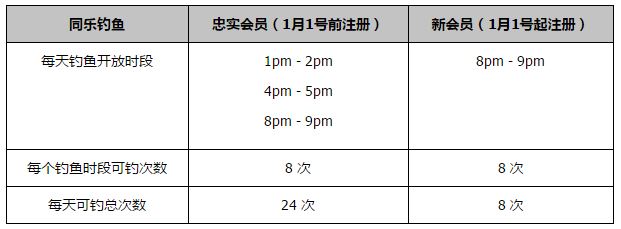 格雷泽家族于2005年斥资不到8亿美元收购了曼联俱乐部。